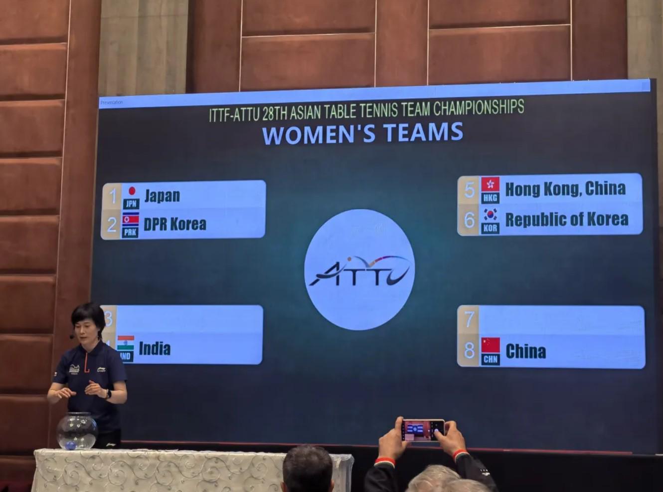 王楚钦, 孟加拉国 王楚钦, 孟加拉国